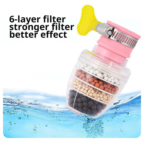 Wasserfilter